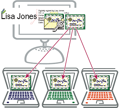 Digital ID's in Acrobat